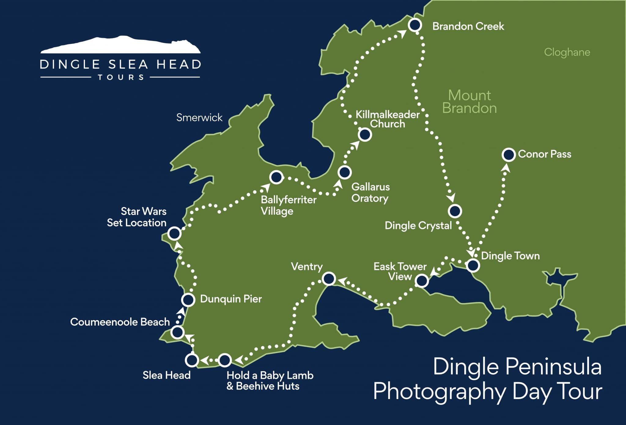 Dingle-Peninsula-Photography-Day-Tour